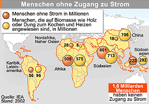 Bildquelle: www.zdf.de